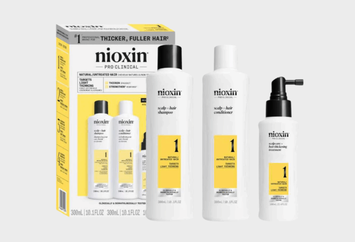 Nioxin SYS1 LOYALTY KIT