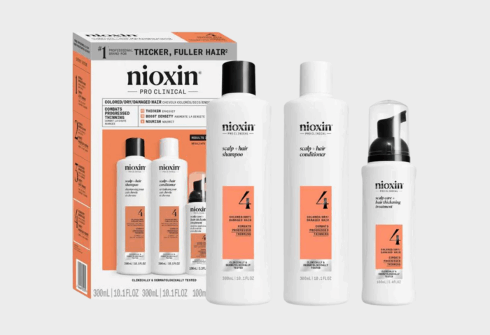 Nioxin SYS4 LOYALTY KIT